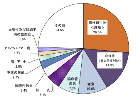 https://www.kiryu-omlca.jp/wps/wp-content/uploads/2023/02/スクリーンショット-2023-02-13-16.54.20-470x338.png